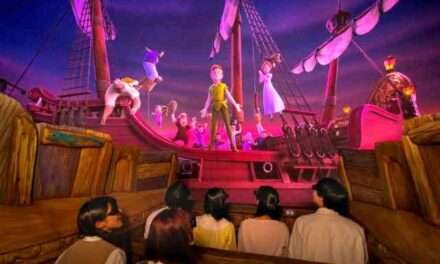 “Peter Pan’s Never Land: A Magical Addition to Tokyo DisneySea & Hopes for Disneyland!”
