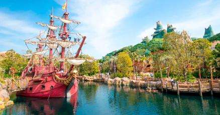 Exploring Disneyland’s Magical New Addition: Peter Pan’s Never Land