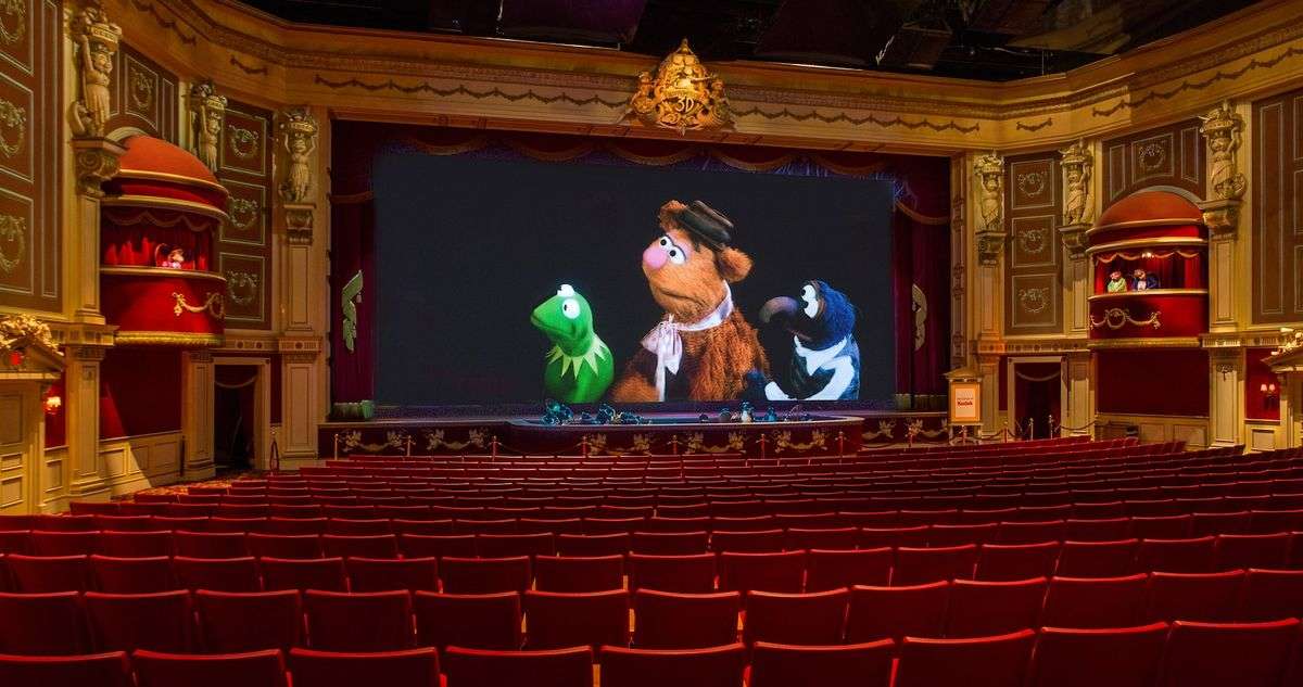 Exploring the Timeless Charm of Muppet*Vision 3D: Should Jim Henson’s Legacy Attraction Be Designated a National Heritage Site?